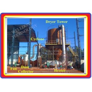 High Speed Drying Egg Dryer Machine energy saving