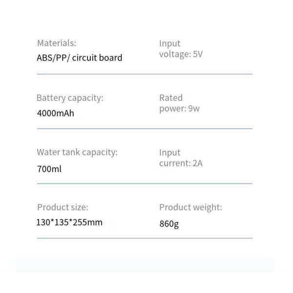 USB Water Cooling Fan Small Table Air Cooler with 3 Wind Modes Low/Med/High 14*14*26CM