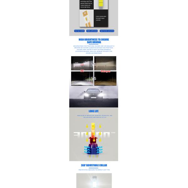 Etclite I6C Lamp Super Bright 6500K H1 Headlamp Car LED Headlight Bulbs