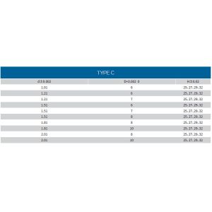 OEM ODM Available Carbide Punches Dies , Tungsten Carbide Mold Parts