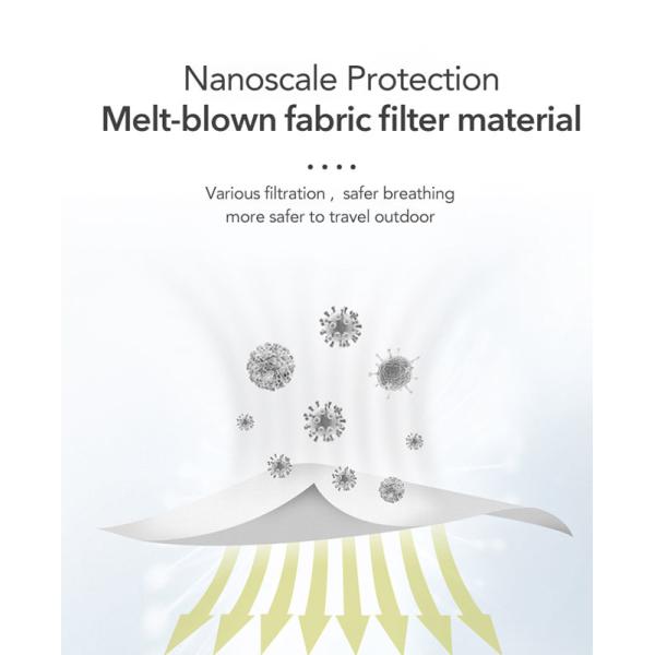 Dustproof KN95 Face Mask N95 Mouth Mask Anti Infection Safety Protective