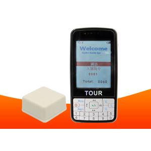 Auto Sensing Tour Guide System With Eight Languages Explantion