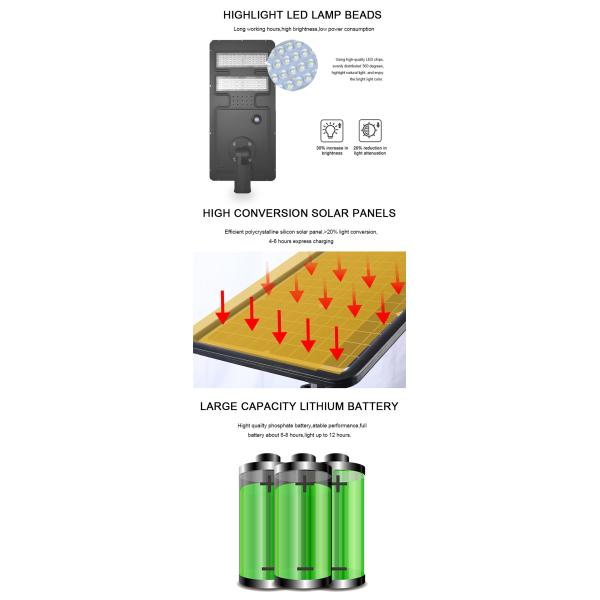 180pcs IP65 Solar Street Lights Induction Control SMD3030 180 Watt
