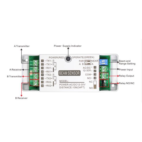 10m Infrared Beam Sensor Photoelectric Cell For Automatic Door Safety