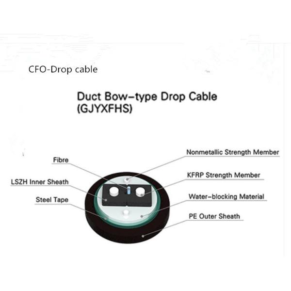 Buy Duct Using Bow-type Drop Cable GJYXFHS with PSP and PE Jacket at wholesale prices