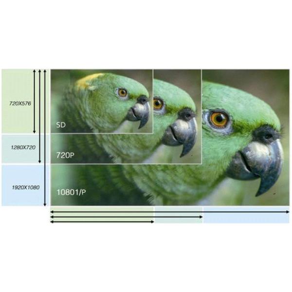 All in one 12xzoom 1080p Smart Soundbar with Adjustable Viewing Angle video conferecne camera for meeting room