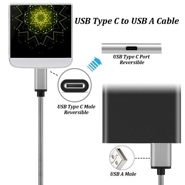 Precise Colorful USB Type C Cable , Iphone Charger Cable With Novel Design