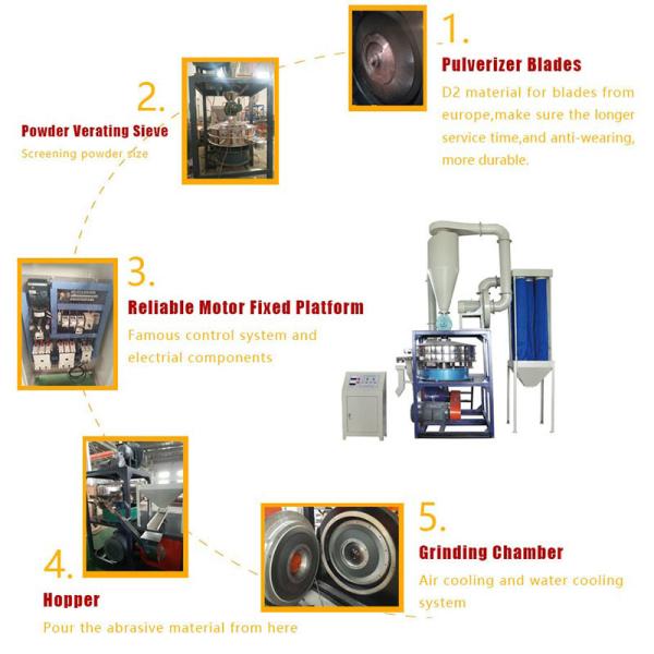 Plastic Disc Flour Mill Grinder Auxiliary Machine SUS304 3 Phases Pvc Scrap Pulverizer Machine