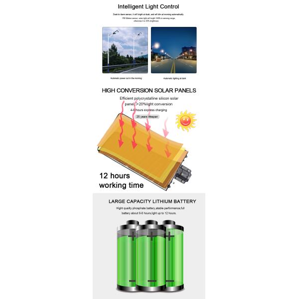 Remote Control 5V 40 Watt Solar Flood Lights 6000K For Patios sidewalk