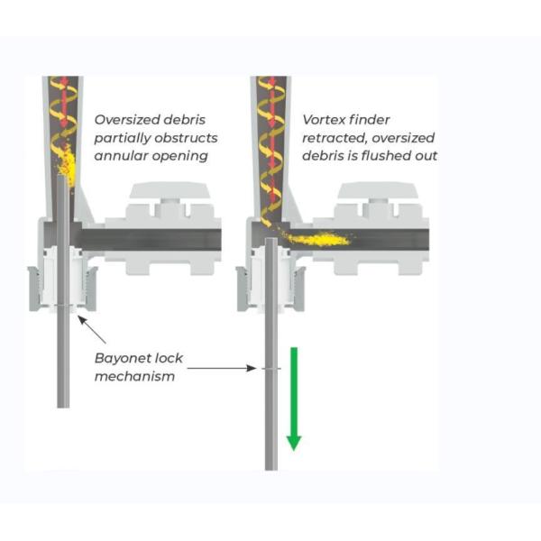 Kadant X-Clone Light Weight Contaminants Cleaner State-of-the-Art for Cultural Paper