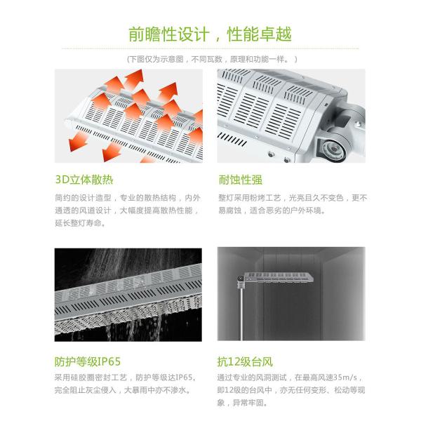 120 watt led Street lamps |outdoor lighting| LED lighting fixtures|Grafts