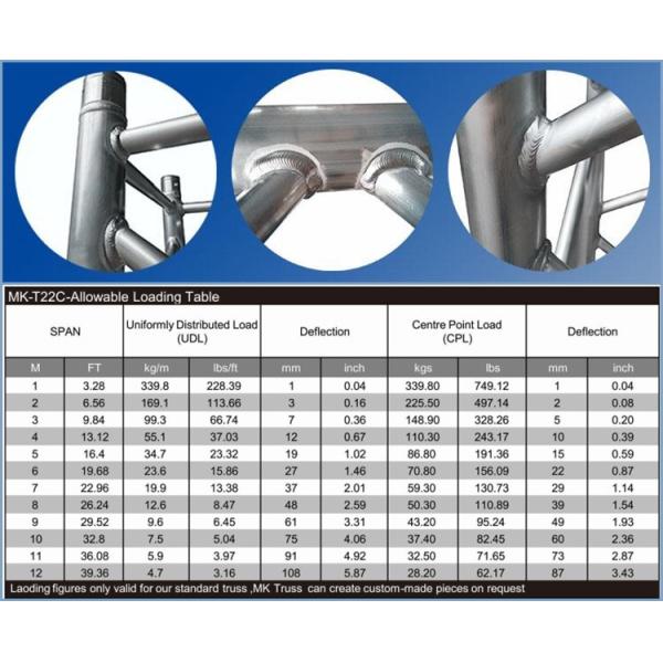 Main Tube diameter 32*2mm Aluminum 6061-T6 Sliver Triangle Truss with 12inch Used Trusses