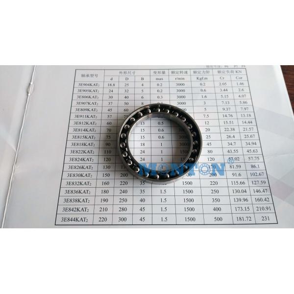 1000907AKIT2 24*32*5mm Robots Flexible bearings harmonic drive strain wave gear bearing