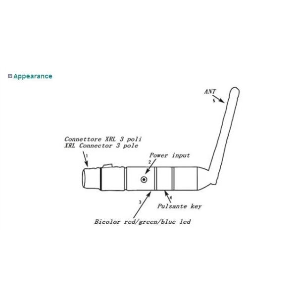 2.4g wireless dmx512 signal sender led light reception transmitter powered receiver for sale