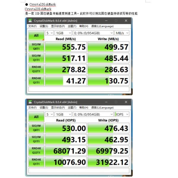USB 3.0 GEN2 USB 10GBPS and Shock Resistance 1500G/0.5ms SSD Hard Drive for Desktop Laptop 1TB 2TB