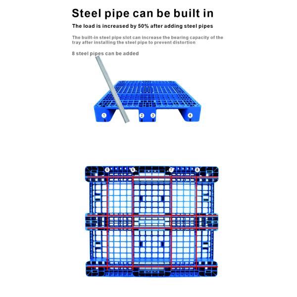 Euro Standard Size 1200*800 Heavy Duty Plastic Pallet with Steel Bar ISO9001 Certified