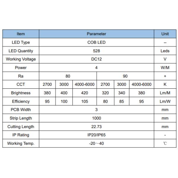 Indoor 528led/M COB LED Strip 3000K DC12V Ultra Slim 3MM Width IP20/IP65 With CE/ROHS