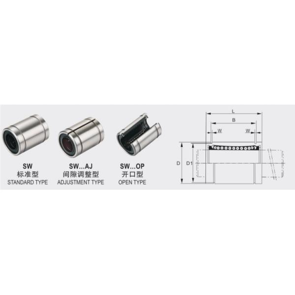 1-1/3 SW16 Linear Bearing Rail Block for Retail and Dynamic Load C kgf 100