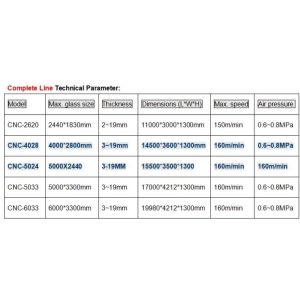 High Speed CNC Laminated Glass Cutting Cutter with Mechanical Test Report