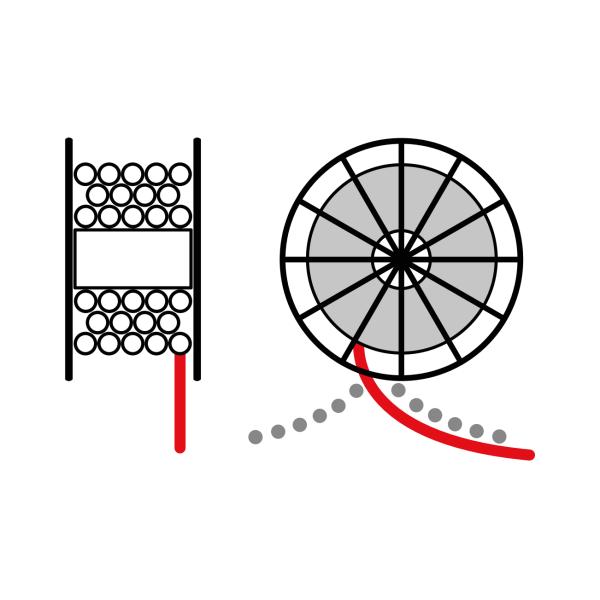 Special Cables For Cranes And Material Handling Equipment Suitable For Flexible Reeling, Festoon, Basket And Chain Cable