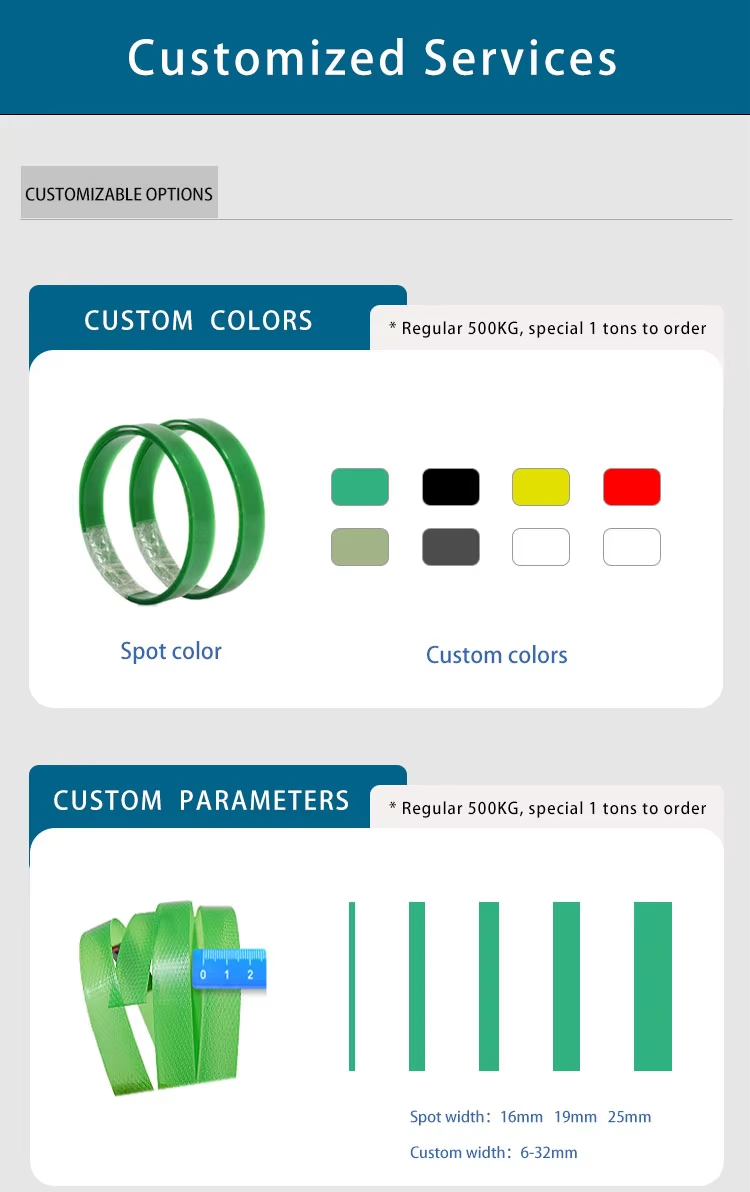 High Quality Recycled Polyester Packing Belt Strap Specification PET Polyester Strapping