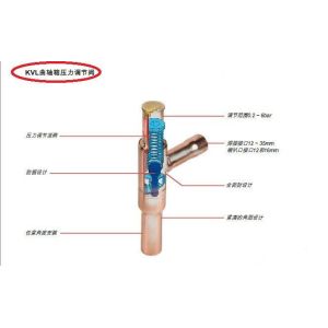 Manual Power refrigeration controls Crankcase Pressure Regulaor model KVLseries