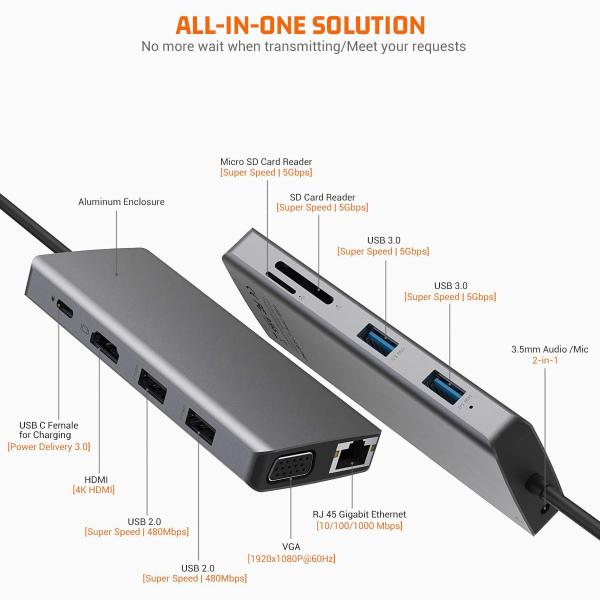 11 in 1 aluminum Silver USB C Hub with 3.5mm Audio Jack SD Card Reader for Mac