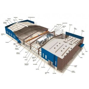 Aluminum Alloy Steel Structure Warehouse Time Saving Stable Maintenance Thick