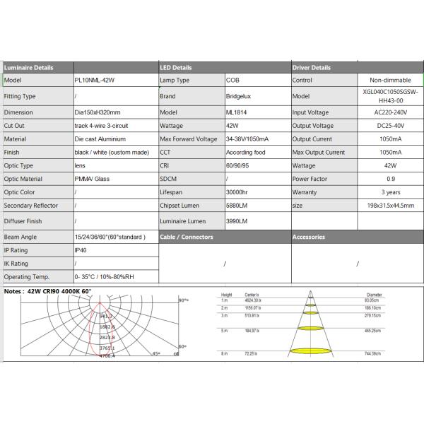 35W/42W Fresh meat Cooked meat led pendant ceiling light fruit vegetables bread Frozen seafood LED supermarket light