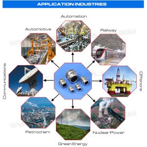 304 Stainless Steel Waterproof Cable Gland