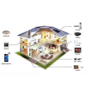 Intelligent Home Automation systems , z-wave Smart home control host