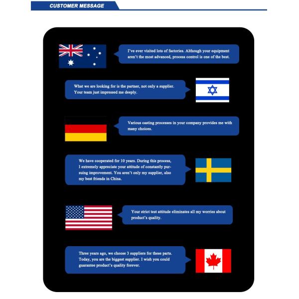 OEM high quality precision lost wax investment casting