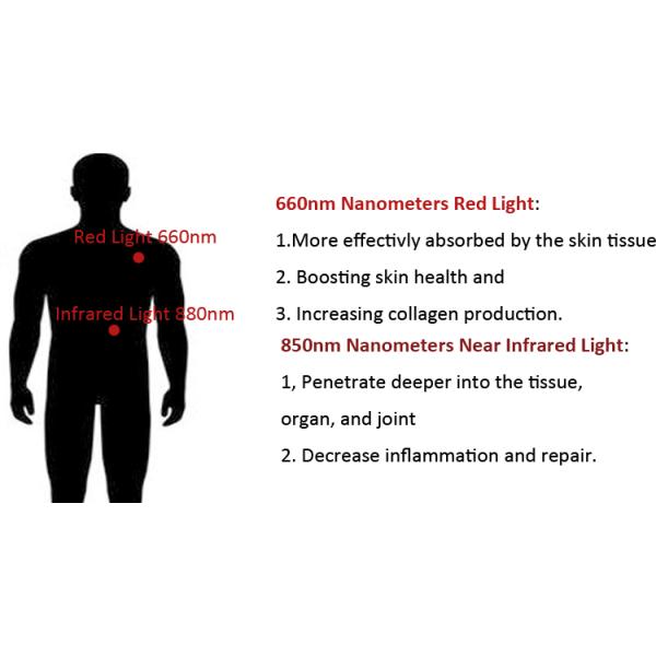 3000w 660nm Red Light Therapy 850nm Infrared Light Therapy Machine for Pain Relief