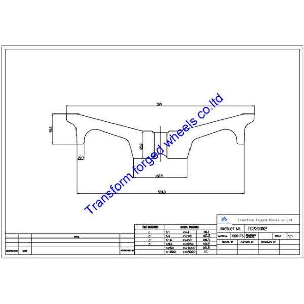 TC220002 22 inch forged center disk blanks