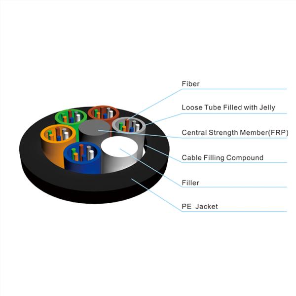 24 Core GYFTY FRP Strength Member Aerial Optic Fiber Cable