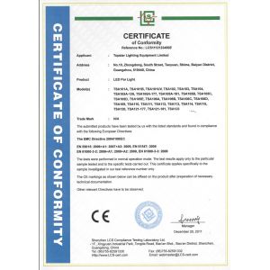 Guangzhou Fleon lighting Certifications