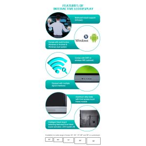 Interactive Touch Screen Whiteboard New Generation Aluminium Frame