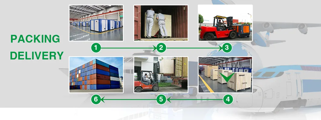 Permanent Magnet Synchronous VSD/VFD Variable Frequency Screw Air Compressor