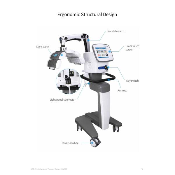 Facial PDT LED Light Therapy Machine Skin Rejuvenation & Acne Photo Phototherapy Equipment