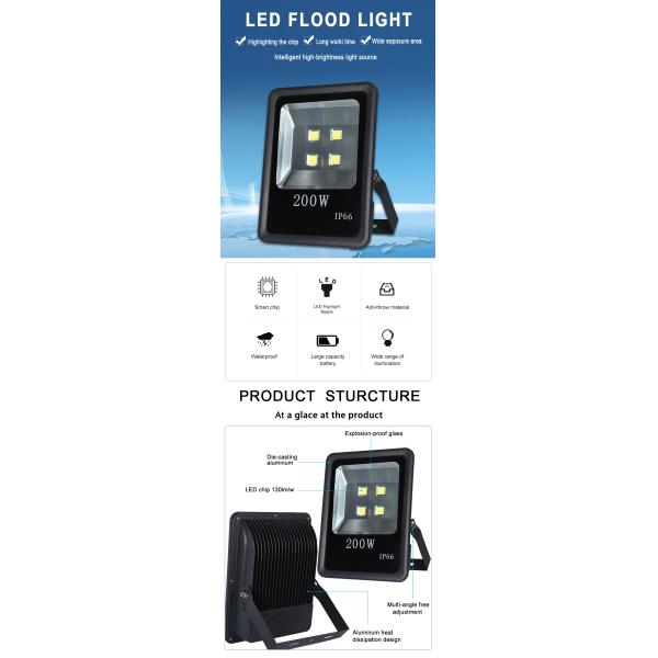 Bridgelux AC110-277V Daylight LED Flood Lights CRI75 For Theme Park