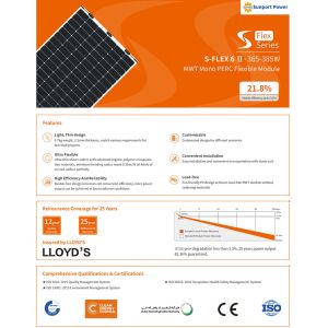 Sunport C6 II MWT Mono PERC Module S-FLEX Eff. 21.8% 365w 370w 375w 380w 385w