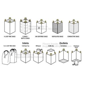 U-type competitive price 100% PP breathable bulk big woven fibc bags mesh jumbo