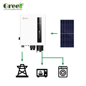 3 Years Guarantee Time On Grid Solar System With Monocrystalline Solar Panel And