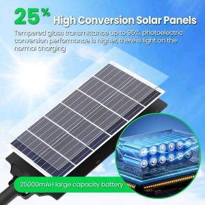 60w Integrated Solar Street Light With Motion Sensor Waterproof