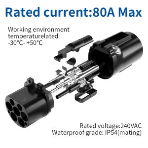 Olink Tesla to GBT Charging Adapter 80A Max 240V Charger Nacs to Gbt AC Adapter