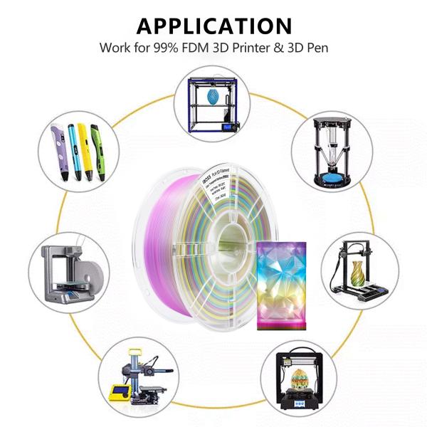 PLA+ Transparent Rainbow PLA+ Filament 1.75mm For 3d Printing Filament