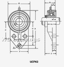 Quality Pillow blocks UCFK2 series UCFK205-14 for sale