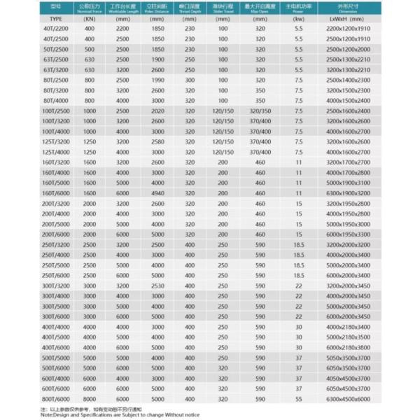 40 Ton Small Hydraulic Press Brake With DA66T 8+1 Axes