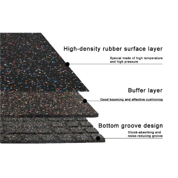 Experience the Best Workouts with Gym Accessories Gym Rubber Floor Mat for Durability and Comfort