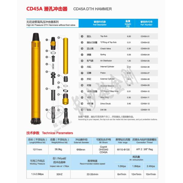 High Air Pressure DTH Hammer DHD340 for Mining,Water well